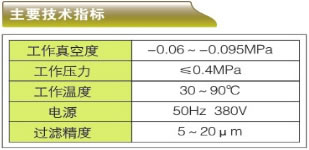 多功能潤滑油凈油機-DYJ系列主要技術(shù)指標