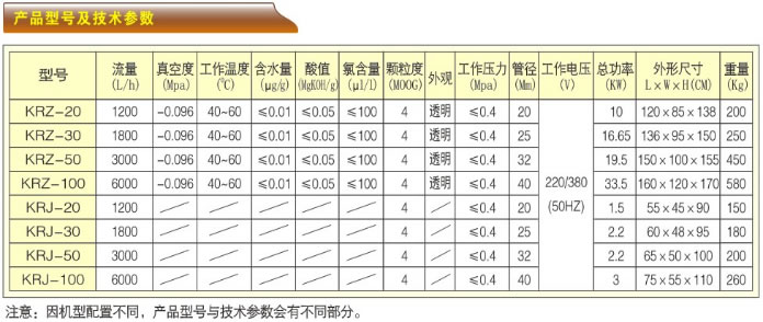 ȼ^VC-KRZϵЮaƷ̖cgָ