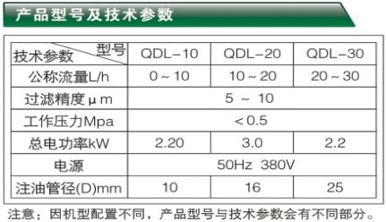 ȫԄӶע͙C-QDLϵЮa(chn)Ʒ̖cg(sh)