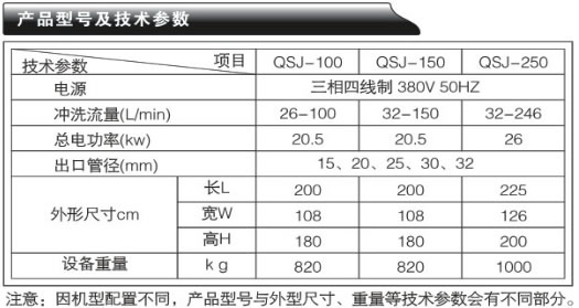 I(y)O··ϴC-QSJϵЮa(chn)Ʒ̖(sh)