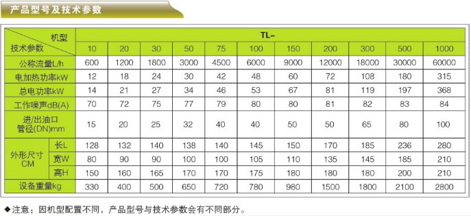 ݆C͸ƽ͌ÞV͙C-TLϵЮa(chn)Ʒ̖cg(sh)(sh)